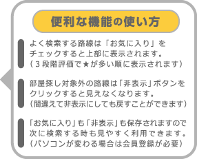 便利な機能の使い方
よく検索する路線は「お気に入り」を
チェックすると上部に表示されます。
（３段階評価で★が多い順に表示されます）
部屋探し対象外の路線は「非表示」ボタンを
クリックすると見えなくなります。
（間違えて非表示にしても戻すことができます）
「お気に入り」も「非表示」も保存されますので 
次に検索する時も見やすく利用できます。 
（パソコンが変わる場合は会員登録が必要）